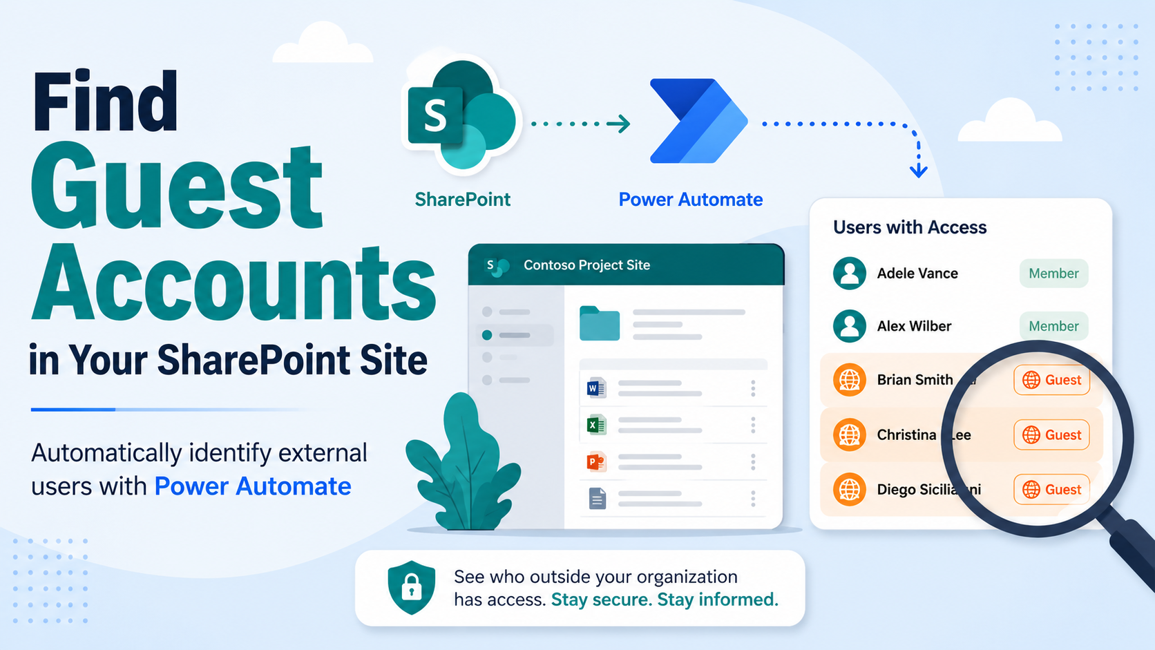 Finding guest accounts in your SharePoint site