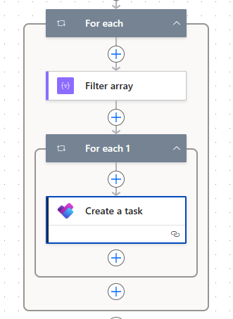 filter to task loop
